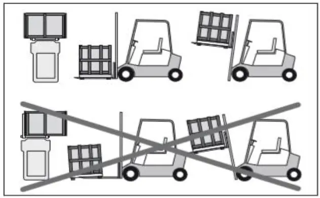 ggmgastro WTKSE VERTICAL TYPE CABINET - PACKAGING, TRANSPORTATION AND S TORAGE CONDITIONS