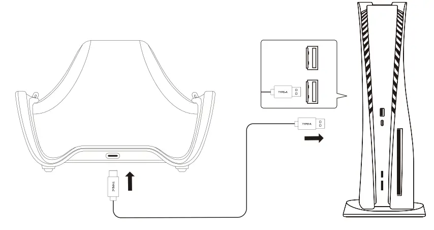 HyperX-196188747735-ChargePlay-Duo-Controller-Charging-Station-for-PS5-2