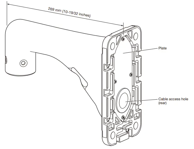 Pansonic Wall Mount Bracket - Major operating controls2
