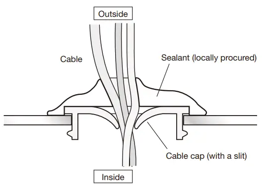 Pansonic Wall Mount Bracket - Sealant (locally procured)