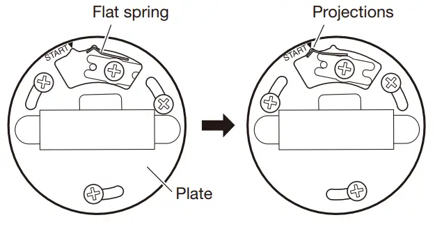 Pansonic Wall Mount Bracket - case of network camera