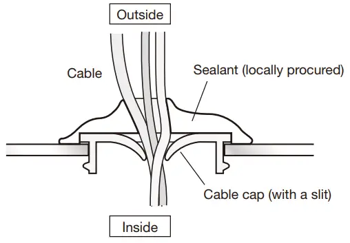 Pansonic Wall Mount Bracket - prevention of water