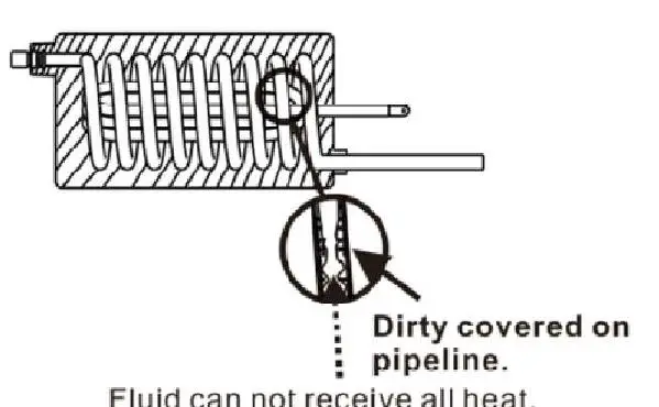 CLF LIGHTING CLF Haze I Built In Flight Case Touring Hazer 12
