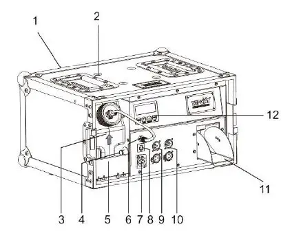 CLF LIGHTING CLF Haze I Built In Flight Case Touring Hazer 2