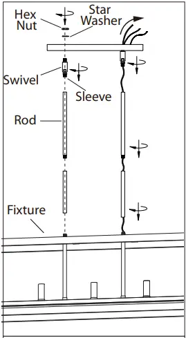 CANARMNA-ICH1094A05BBG40-Joelle-Modern-Farmhouse-Linear-Chandelier-FIG-4