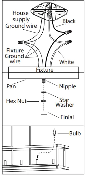 CANARMNA-ICH1094A05BBG40-Joelle-Modern-Farmhouse-Linear-Chandelier-FIG-6