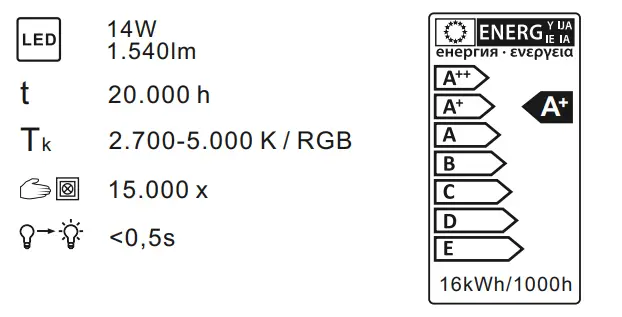 Paul Neuhaus 7481-95 Q-Spider LED Track with Dimmer - fig1