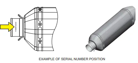 Yamaha-YZF-R3-Akrapovic-Exhaust-System-FIG-1