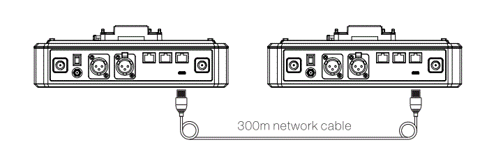 HOLLYLAND-C1-HUB8S-Intercom-Headset-System-fig-16