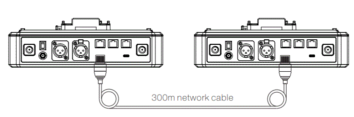 HOLLYLAND-C1-HUB8S-Intercom-Headset-System-fig-18