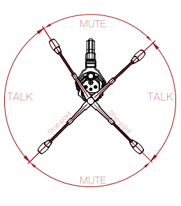 HOLLYLAND-C1-HUB8S-Intercom-Headset-System-fig-9