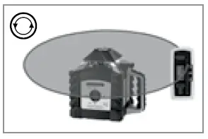 Laserliner 053 200 Quadrum OneTouch Rotary Laser fig 18