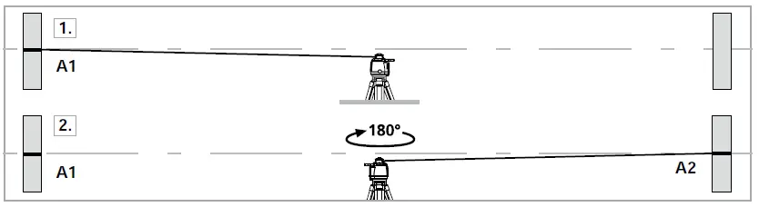 Laserliner 053 200 Quadrum OneTouch Rotary Laser fig 20