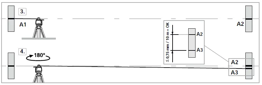 Laserliner 053 200 Quadrum OneTouch Rotary Laser fig 21