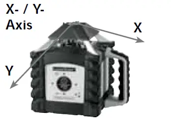 Laserliner 053 200 Quadrum OneTouch Rotary Laser fig 28