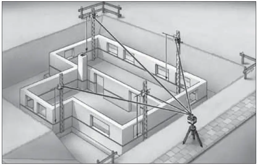 Laserliner 053 200 Quadrum OneTouch Rotary Laser fig 29