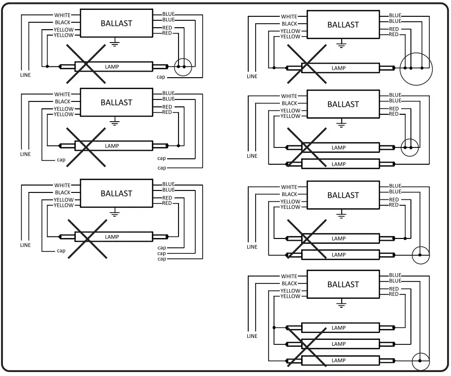 sunlite T8 Tubes Series LED Light Fixture - 10