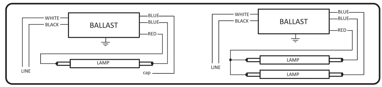 sunlite T8 Tubes Series LED Light Fixture - 5