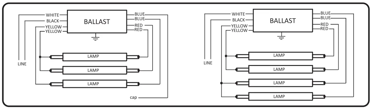 sunlite T8 Tubes Series LED Light Fixture - 7