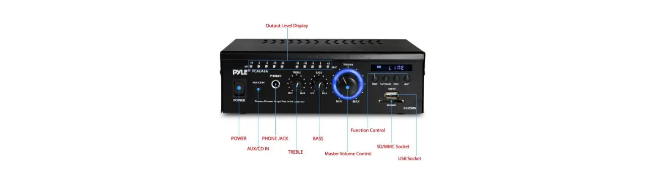 Pyle Home Audio Power Amplifier System - 2x120w Dual Channel User Manual