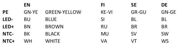 EASY LED Bubo 2.0 B3 Bubo Lighting System-fig12
