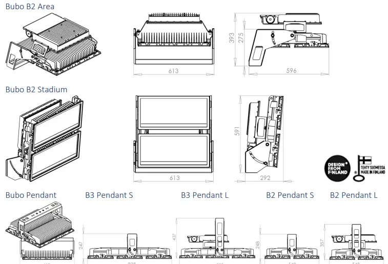 EASY LED Bubo 2.0 B3 Bubo Lighting System-fig3