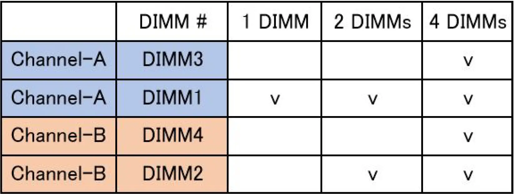 DELL Precision 3650 Tower Workstation Desktop 11
