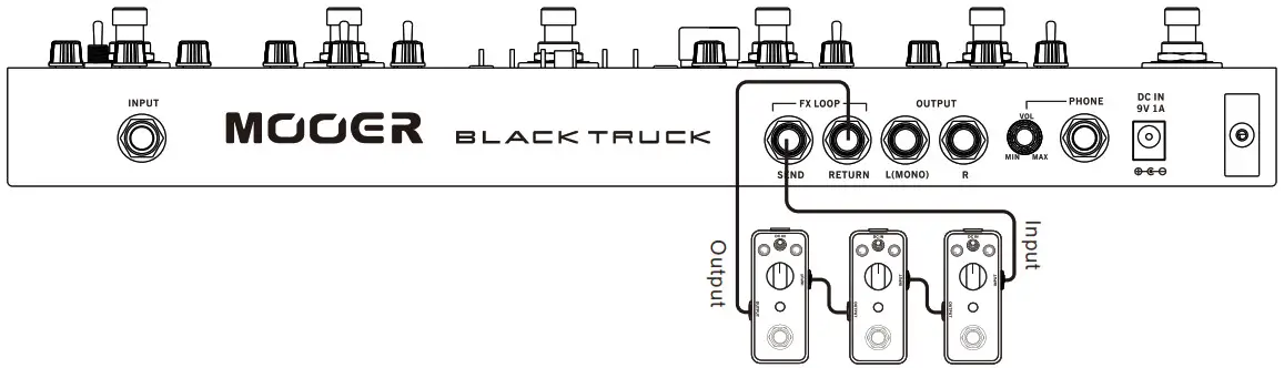 MOOER BLACK TRUCK Combined- BLACK TRUCK.