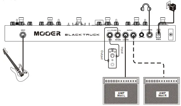 MOOER BLACK TRUCK Combined- Connections