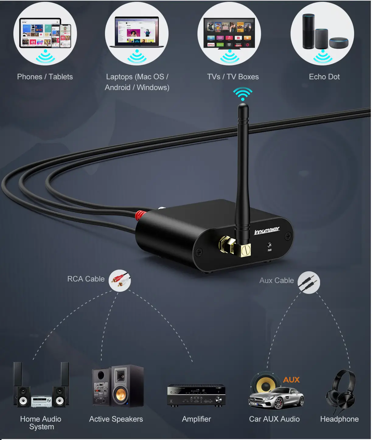 InnoMaker-PCM5122-Bluetooth-Audio-Receiver-Home-Stereo-System-fig-3