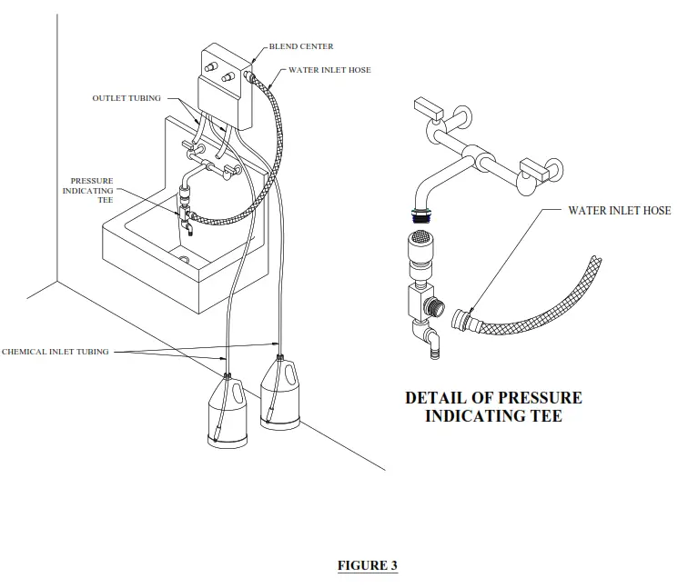 DEMA 681AG-5 Blend Center -