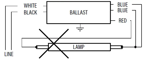 NOVALUX-91827-3-ft-10W-LED-T8-Tube-fig-6