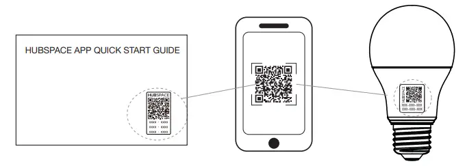 ecosmart 1006931917 Wireless Controlled A19 Smart Bulb - fig 3
