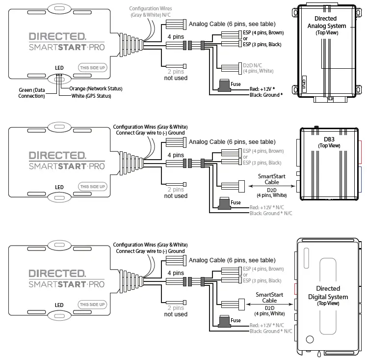 VIPER 607VSM550 SmartStart Pro Module-1
