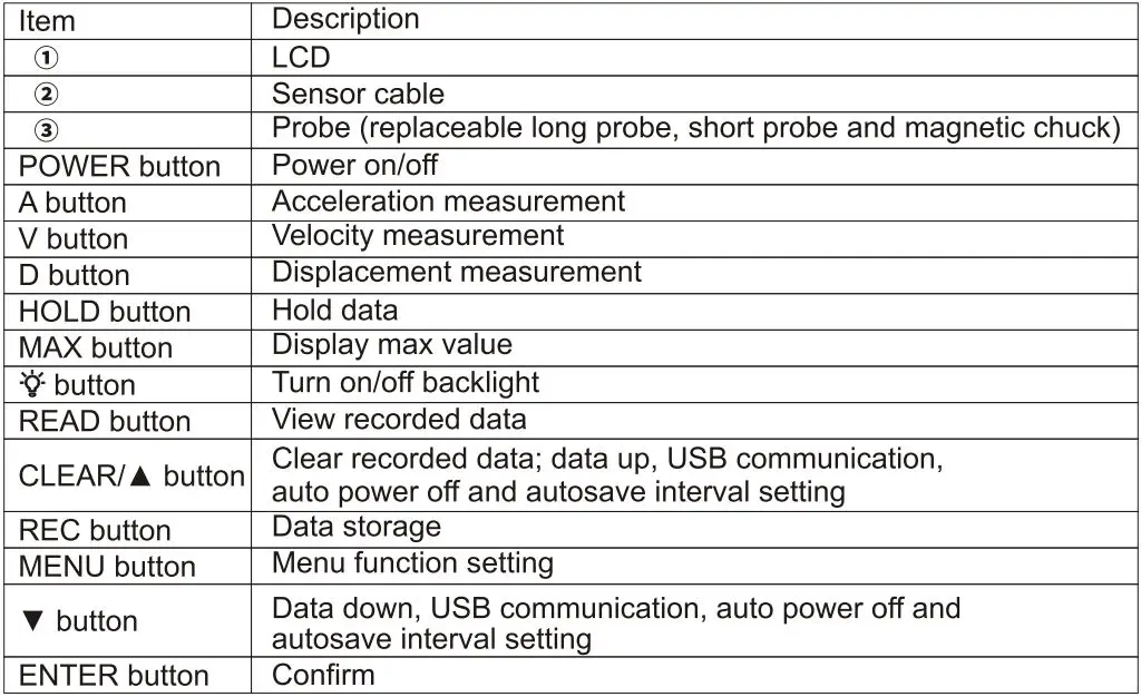 UNI-T UT315A Vibration Tester User Manual - External Structure