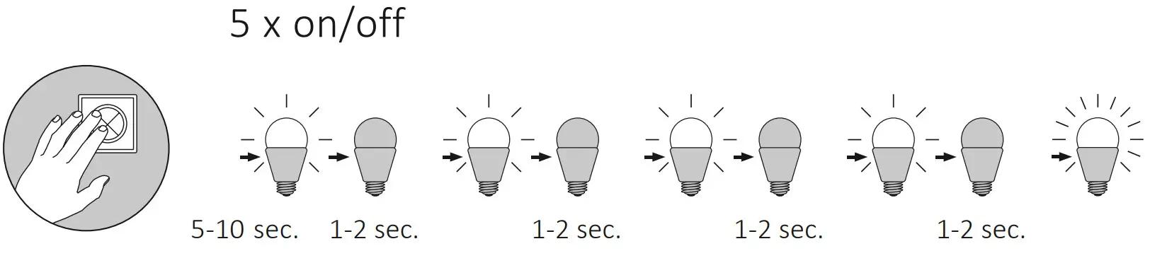 Paul Neuhaus 6429 55 Inigo LED Ceiling Light - Fig 5