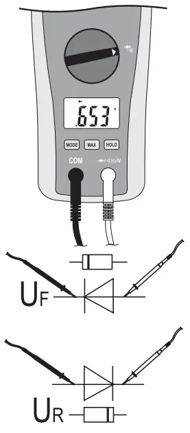Diode test