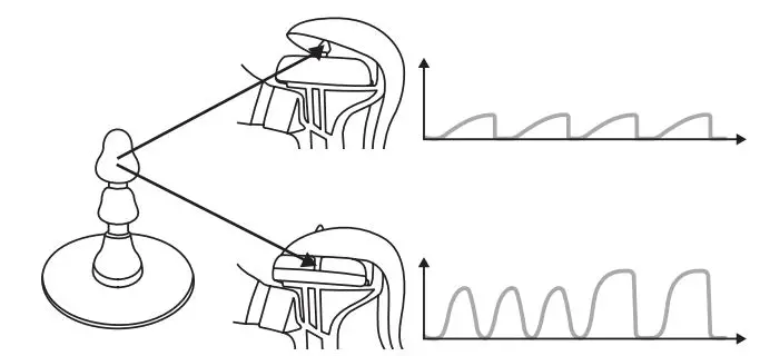 Lansinoh 50520 Manual Breast Pump Instruction Manual - Let Down Phase