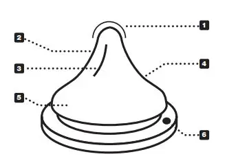 Lansinoh 50520 Manual Breast Pump Instruction Manual - The NaturalWave