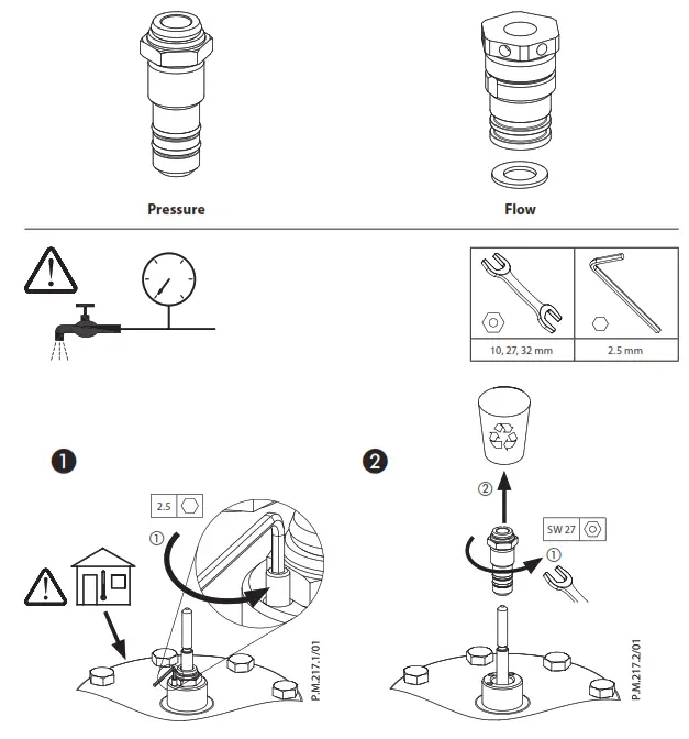 Danfoss Stuffing Box