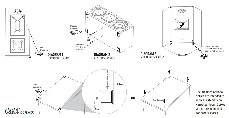 Klipsch-RP-250F-Floorstanding-Speaker-fig-1
