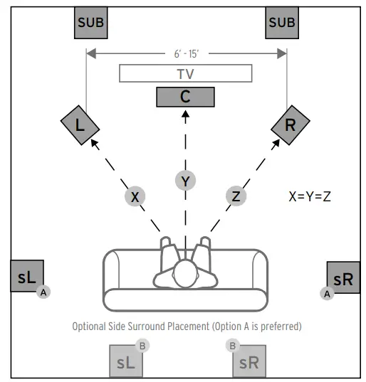 Klipsch-RP-250F-Floorstanding-Speaker-fig-2