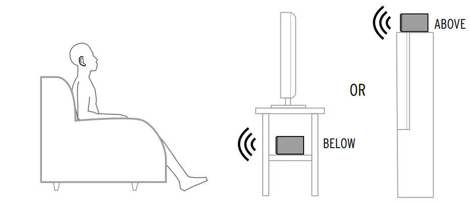 Klipsch-RP-250F-Floorstanding-Speaker-fig-3