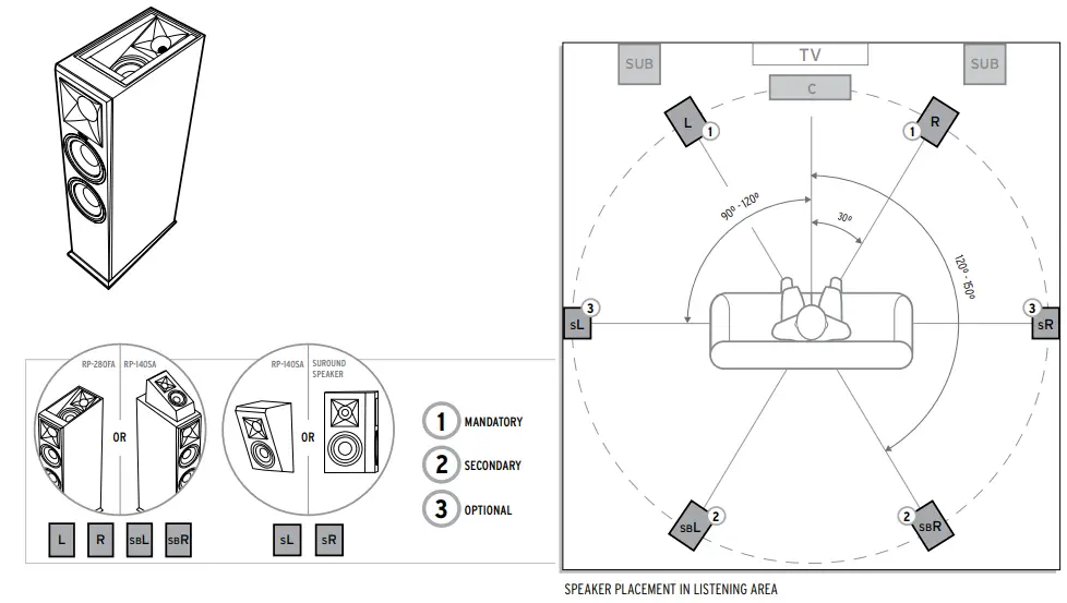Klipsch-RP-250F-Floorstanding-Speaker-fig-6