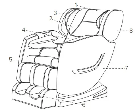 Components And Description