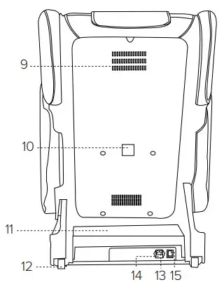 Components And Description