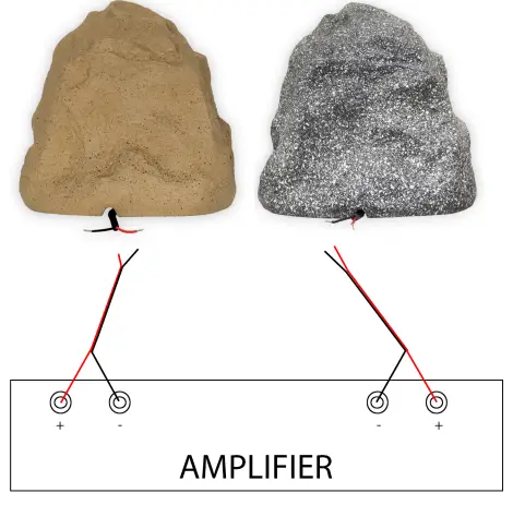 Theater-Solutions-2R6G-6.5-inches-Rock-Outdoor-Granite-Speaker-fig-1