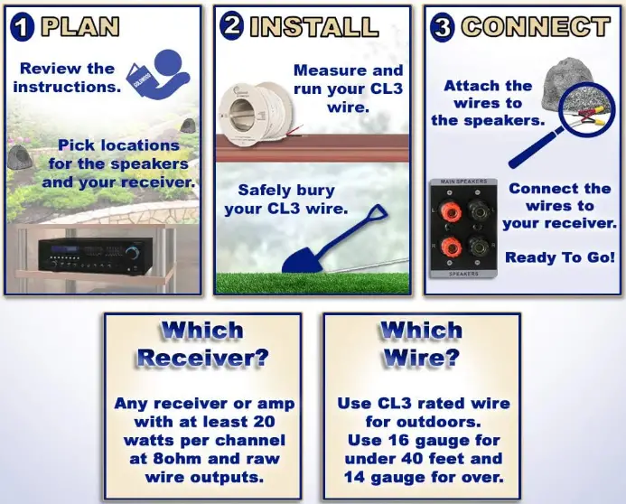 Theater-Solutions-2R6G-6.5-inches-Rock-Outdoor-Granite-Speaker-fig-2