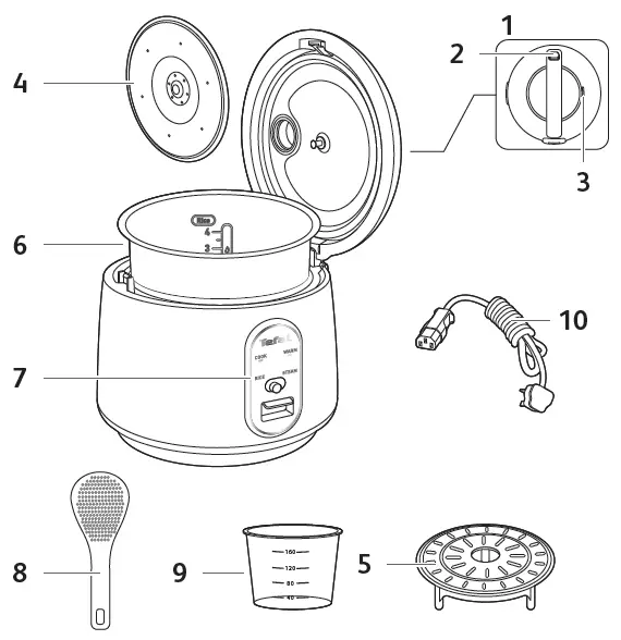 Tefal RK224 Mini Rice Cooker-1