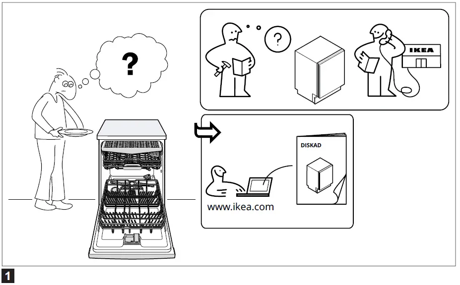 IKEA-SBE8596Z0E-DISKAD-Integrated-Dishwasher-01